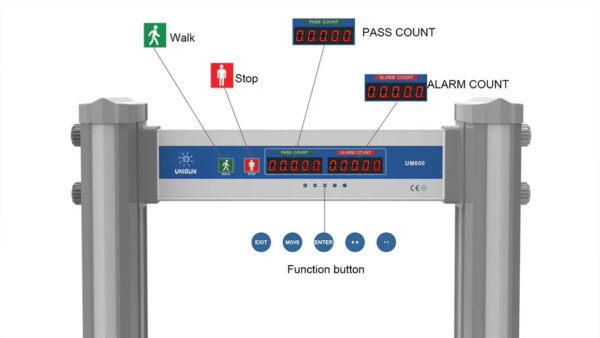 UNISUN UK600 - Image 3